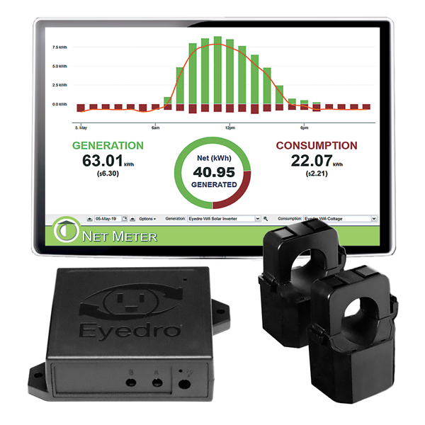 EYEFI-2 Eyedro Home electricity monitor
