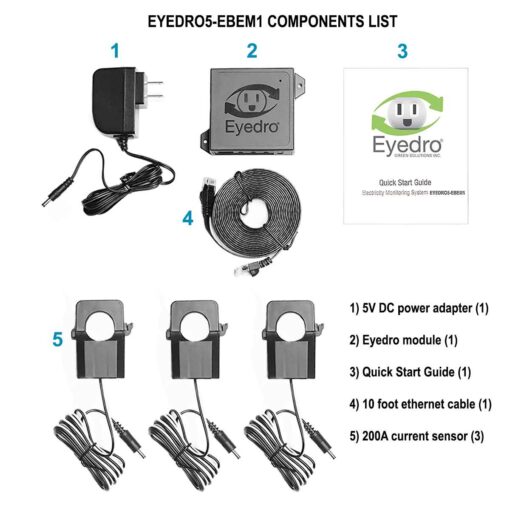 EYEDRO5-EBEM1 is a 3 CT business and industrial energy monitor. Unboxing components - parts included with product.
